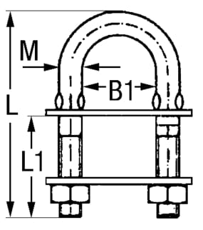 1447*01 Decksbügel Edelstahl WICHARD