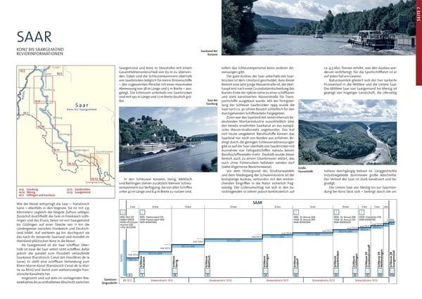 9023-010 KARTENWERFT BinnenKarten Atlas 10 Mosel und Saar KARTENWERFT Inland Charts Atlas
