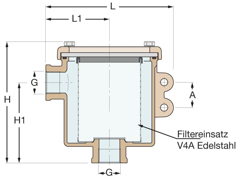 1433*01 Seewasserfilter Bronze Typ 1164 Poly-Deckel Seewasserfilter Messing vernickelt Typ 1164 Poly-Deckel