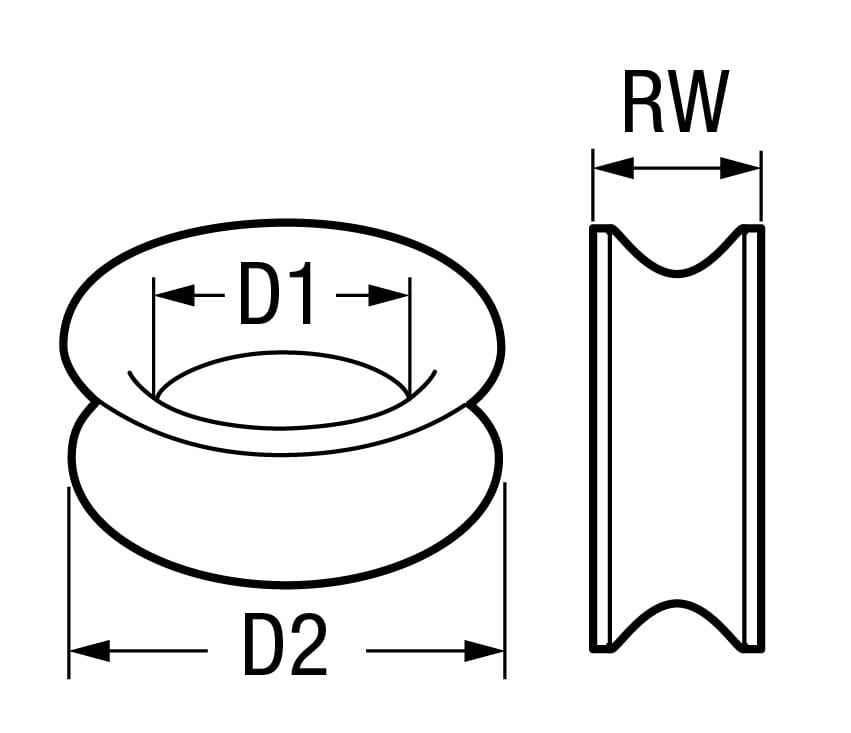 Maß Rundkausch Messing Galvanized round thimble