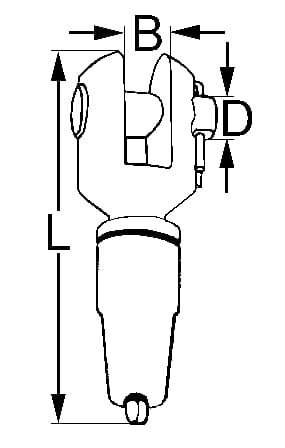 1702*01 NORSEMAN Gabelterminal