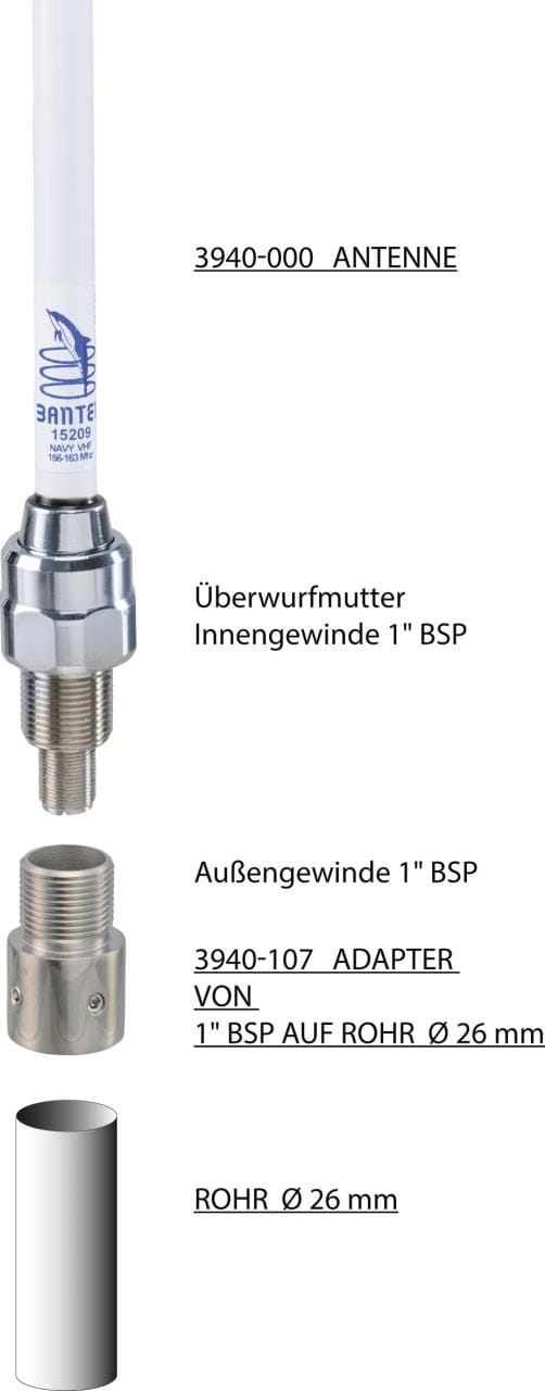 3940-107 Adapter, Anwendungsbeispiel