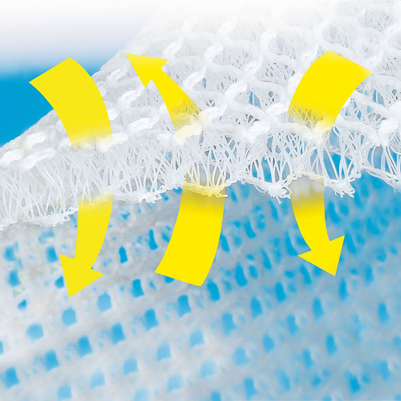 Mattress underlay DRYWEAVE Mattress underlay DRYWEAVE