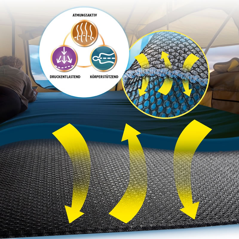 Mattress underlay DRYWEAVE Mattress underlay DRYWEAVE