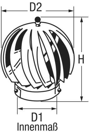 Sauglüfter ASPIROMATIC Edelstahl Sauglüfter ASPIROMATIC Edelstahl