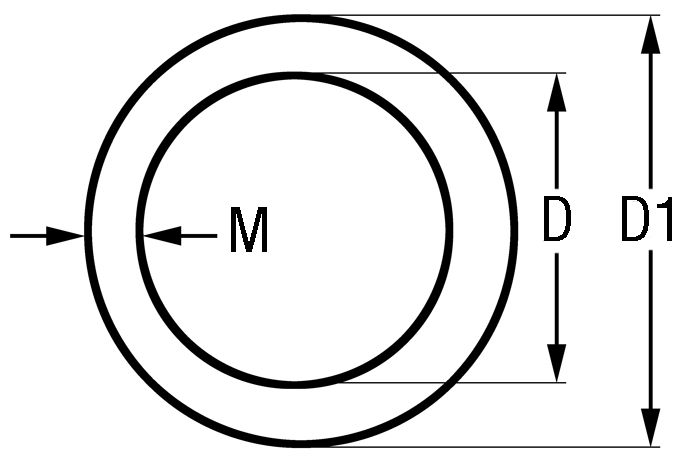 4599*01 Ringe aus Edelstahl