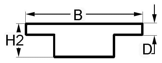 SPRENGER Decksschiene 20x3 aus Aluminium