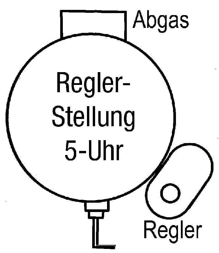 REFLEKS oil heater 62M / 62M-C REFLEKS oil heater 62M / 62M-C