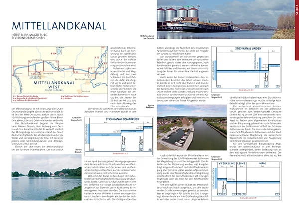 9023-006 KARTENWERFT BinnenKarten Atlas 6 Mittellandkanal + Mittelweser KARTENWERFT Inland Charts Atlas