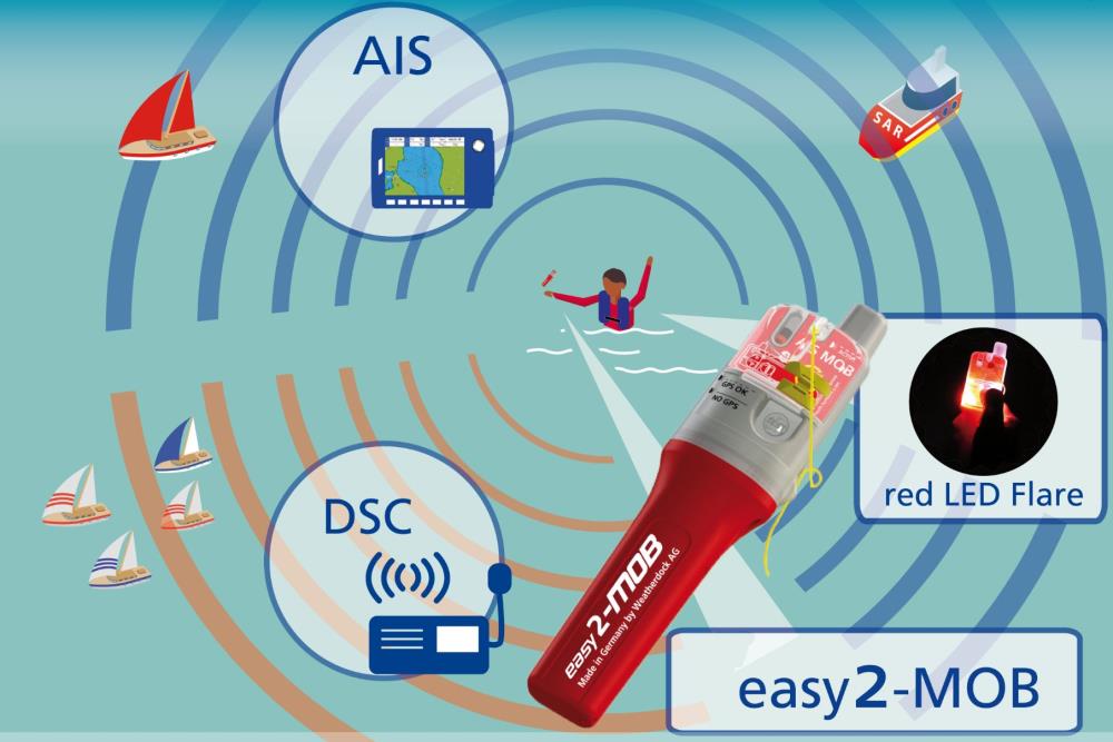 3920*01 Weatherdock easy2-MOB-Notsender / AIS, DSC WEATHERDOCK easy2-MOB-Notsender / AIS, DSC, Class M
