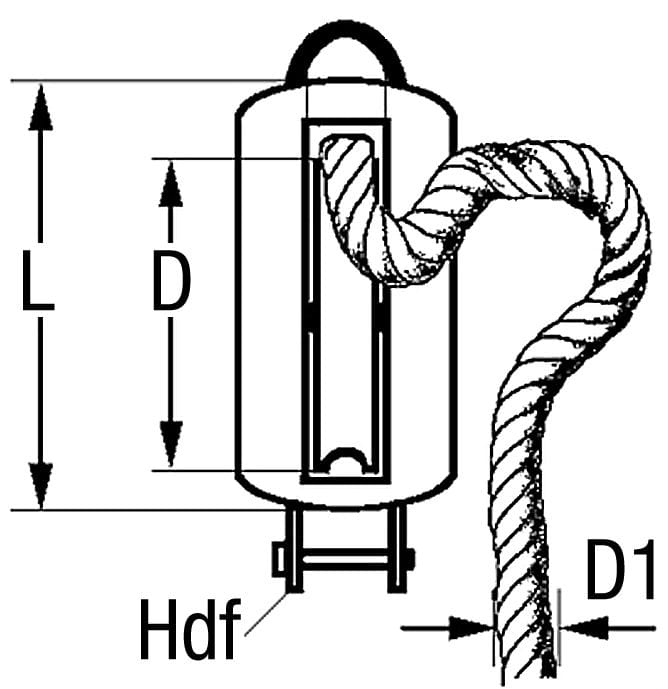 Single sheave swivel blocks oiled ash wood