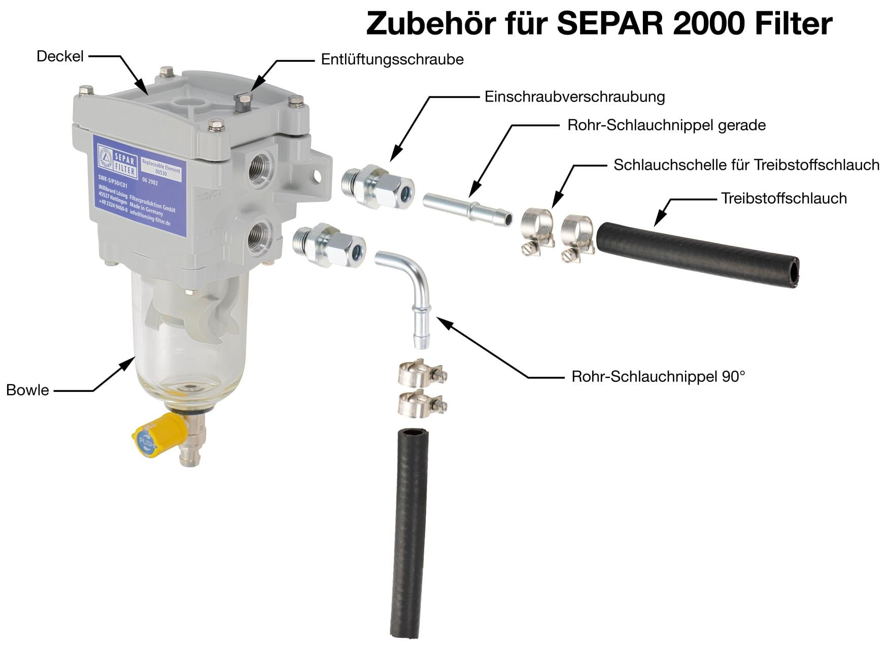 Zubehör für SEPAR 2000 Dieselfilter Zubehör für SEPAR 2000 Dieselfilter