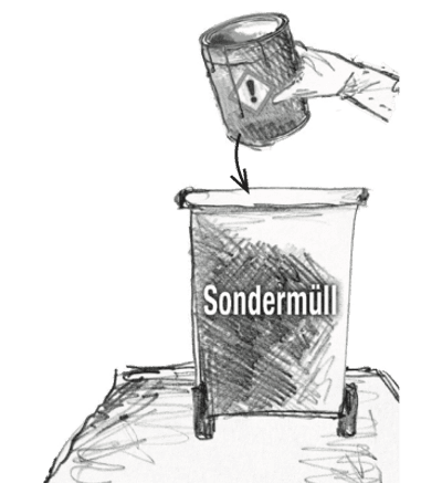 3. Opslag en verwijdering