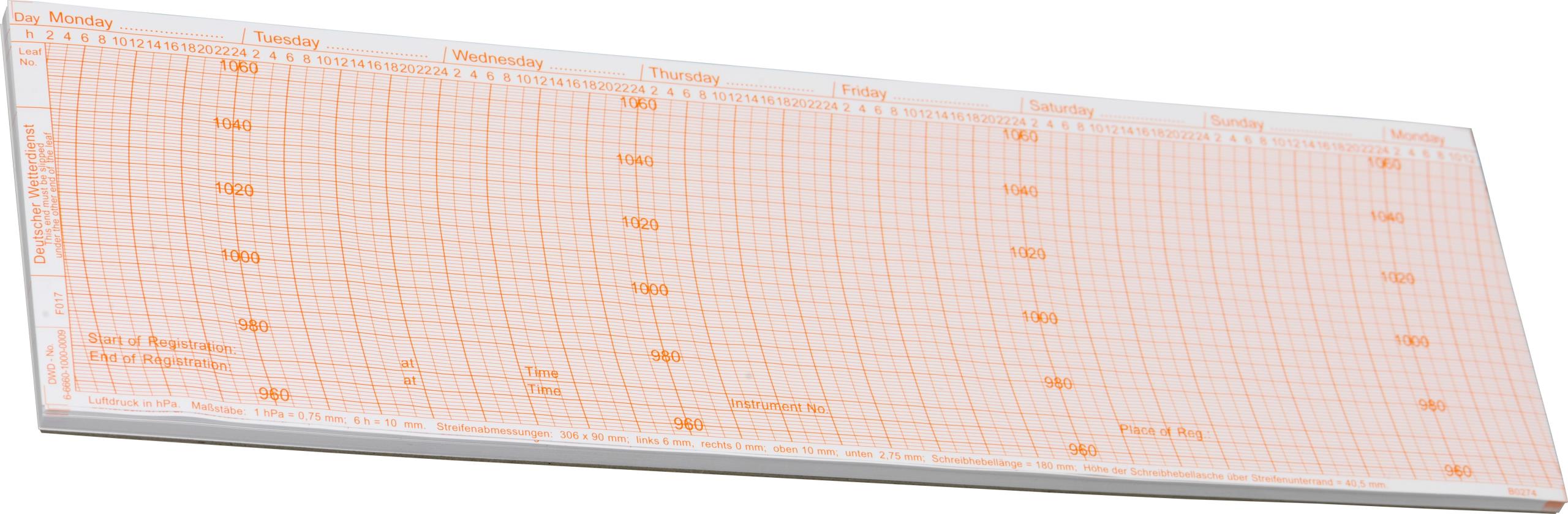 4408*06 Diagrammpapier UNIVERSAL für Barographen Diagrammpapier für Barographen