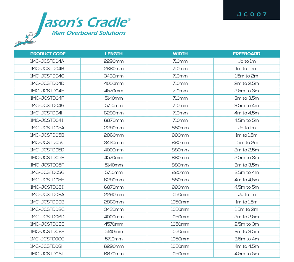 JASON´S CRADLE Personen-Bergesystem JASON´S CRADLE Personen-Bergesystem