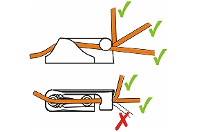 SIDE ENTRY Tauklemme seitlich offen CLAMCLEAT® SIDE ENTRY Tauklemme seitlich offen CLAMCLEAT®
