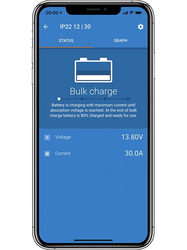 Batterie Charger IP22 VICTRON BLUE SMART Batterie Charger IP22 VICTRON BLUE SMART