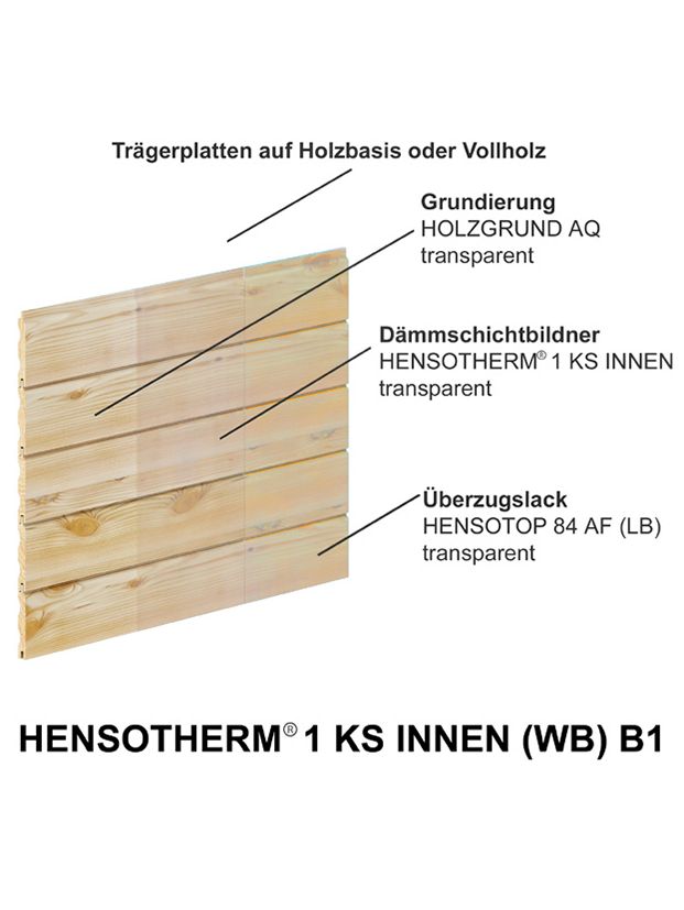 HENSOTHERM Brandschutzbeschichtung HENSOTHERM Brandschutzbeschichtung