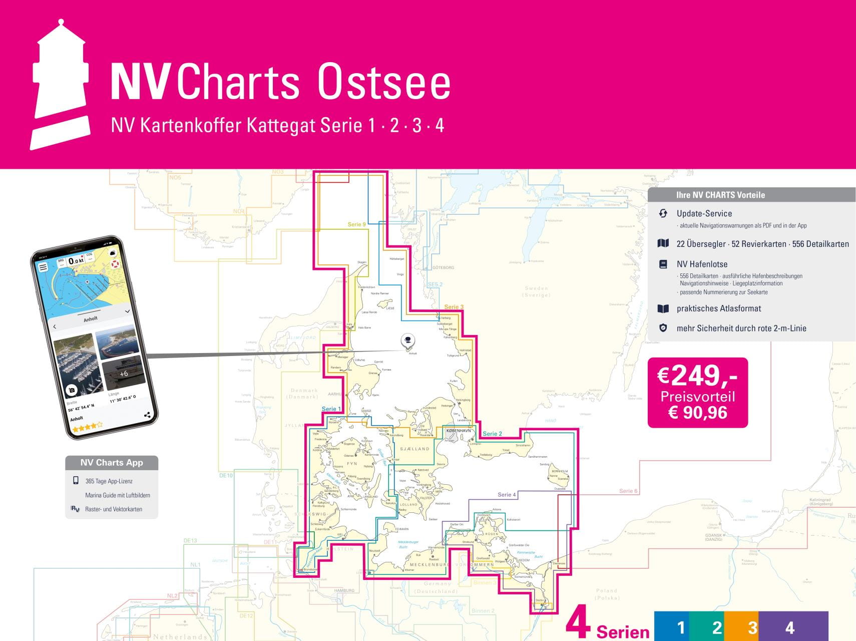 NV CHARTS Chart Box Baltic Sea series 1-4 NV CHARTS Chart Box Baltic Sea series 1-4