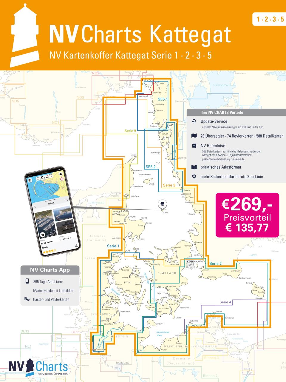 9026-088 NV CHARTS Atlas Kartenkoffer mit den Serien 1, 2, 3, 5.1, 5.2 NV CHARTS Atlas case Baltic Sea Series 1, 2, 3, 5.1, 5.2