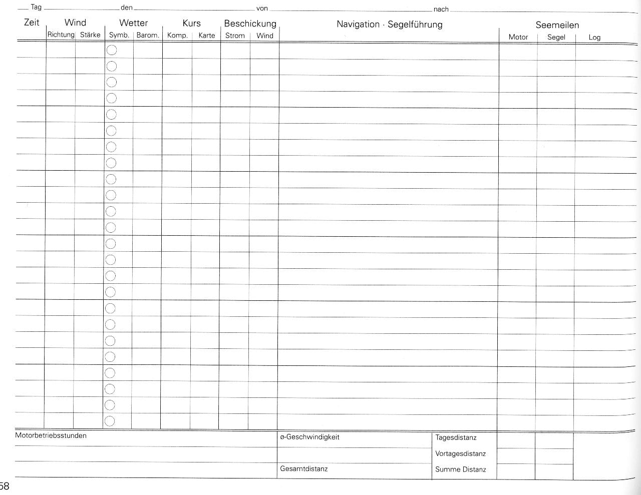 NV CHARTS Ship´s log NV CHARTS Ship´s log