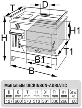 DICKINSON ADRIATIC oil stove DICKINSON ADRIATIC oil stove