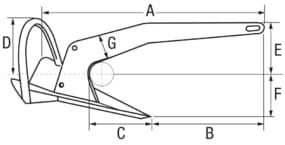 1785*01 ROCNA Bügelanker feuerverzinkt ROCNA anchor