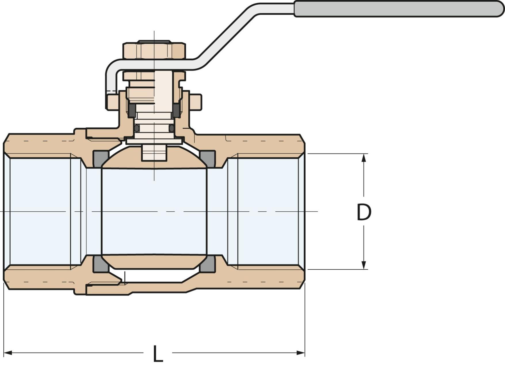 GUIDI Kugelhahn Bronze/Rotguss, hartverchromte Messingkugel