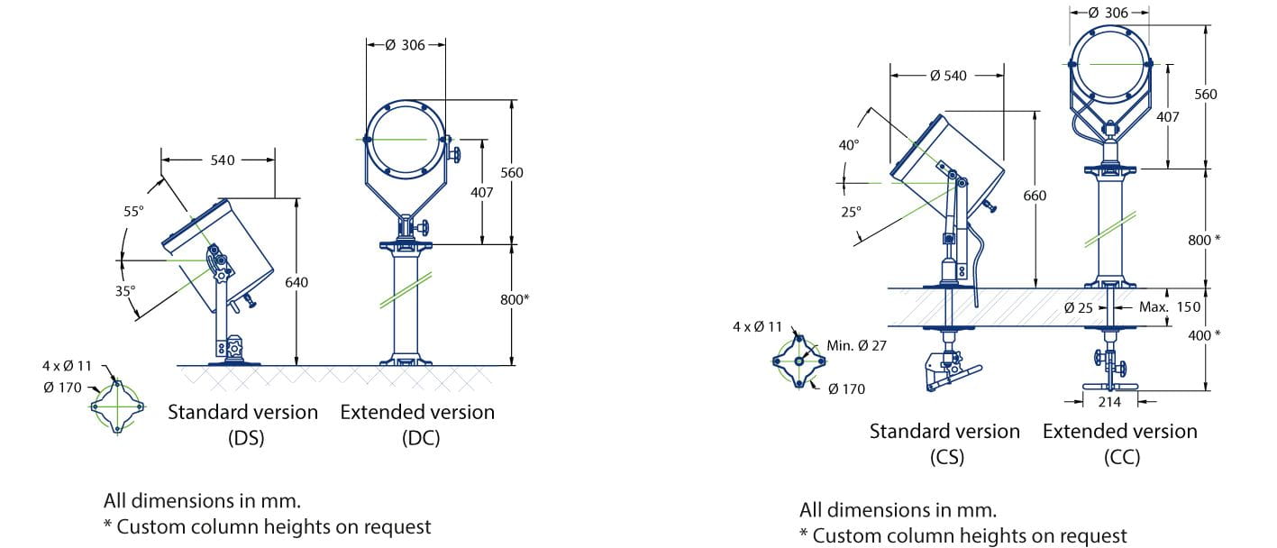 3322*01 DHR Halogen Suchscheinwerfer Typ 260CS/DS Zubehör für DHR Halogen-Suchscheinwerfer Typ 260CS/DS