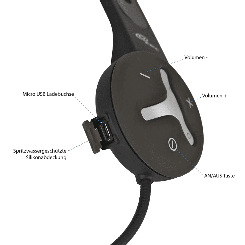 3925*01 NAUTIC TALK SL Bluetooth-Freisprechanlage NAUTIC TALK SL Bluetooth-Freisprech-Kommunikationssystem