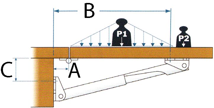 RAKEGO folding bracket