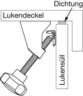 4491*01 Lukenverschluss mit Rändelschraube Lukenverschließer aus Edelstahl