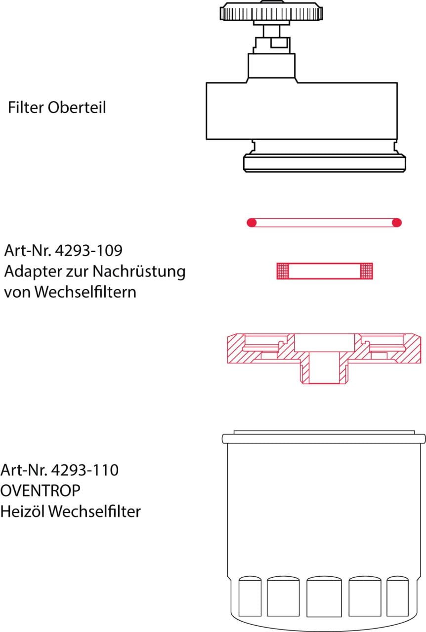 4293-110 Montage-Möglichkeit an OVENTROP Filter mit Hilfe des Adapters