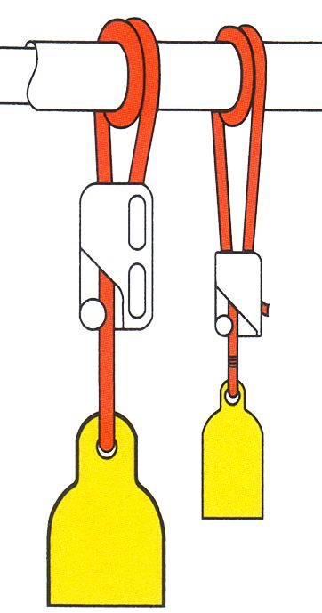 Loopklemme für Fender und Planen CLAMCLEAT®