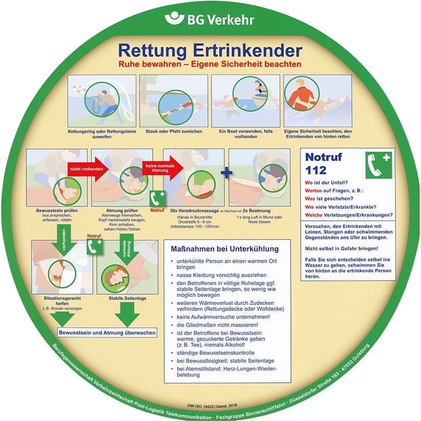 Safety instructions "Rettung Ertrinkender"" Safety instructions "Rettung Ertrinkender""