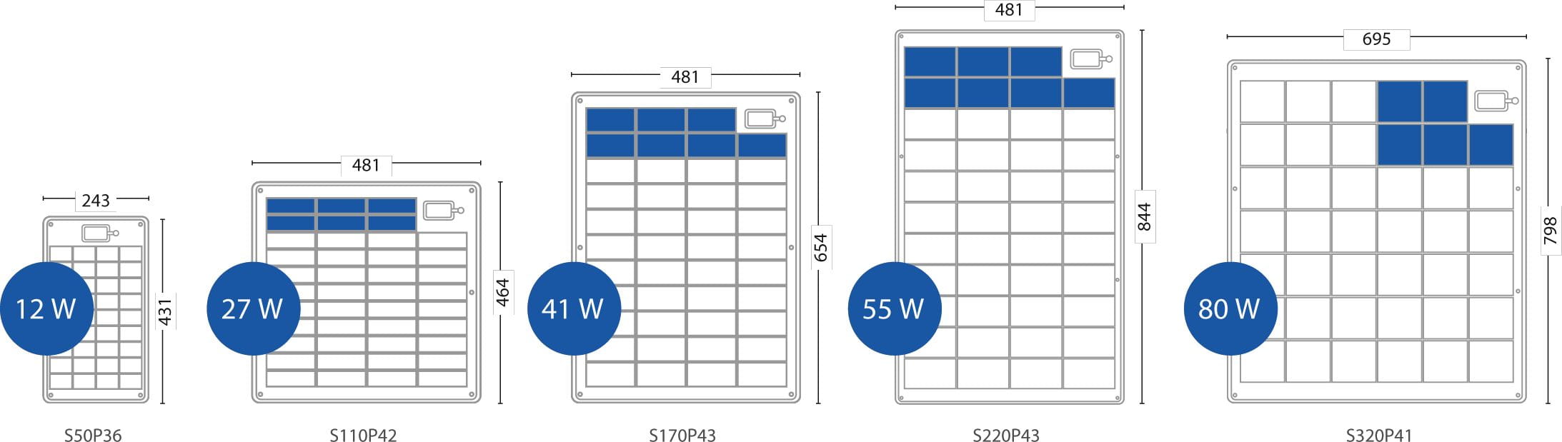 4682*07 Solarmodule SOLARA Serie M MARINE begehbar SOLARA M-Serie begehbare Solarmodule