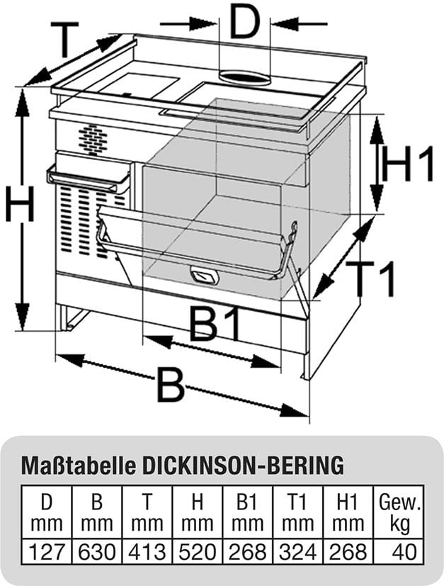 DICKINSON BERING oil stove DICKINSON BERING oil stove