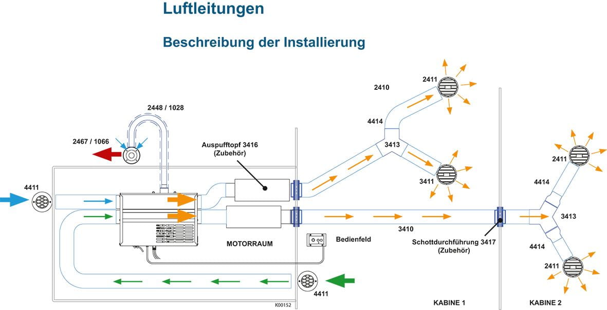 WALLAS 22GB Diesel-Heizung 2,5kW WALLAS 22GB Diesel-Heizung 2,5kW