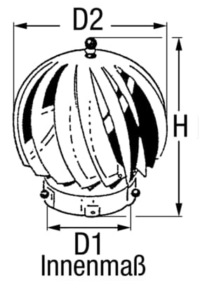 Rotary ventilator ASPIROMATIC 100 aluminium