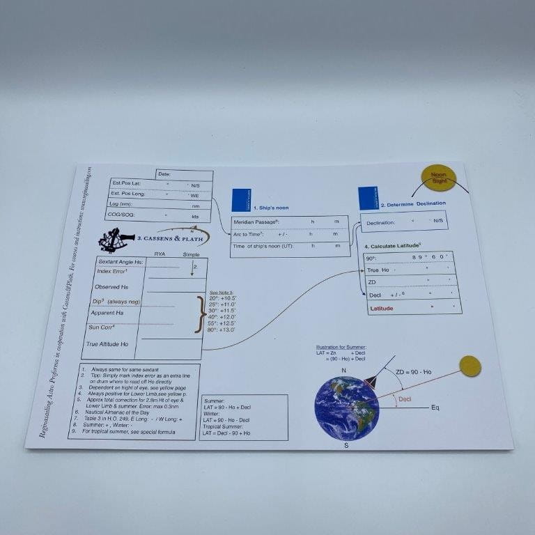 9055-002 Vorlage für Astronavigation Mittagsbreite
