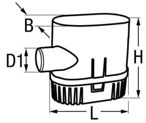 1430*03 Bilge-Tauchpumpen RULE AUTOMATIC