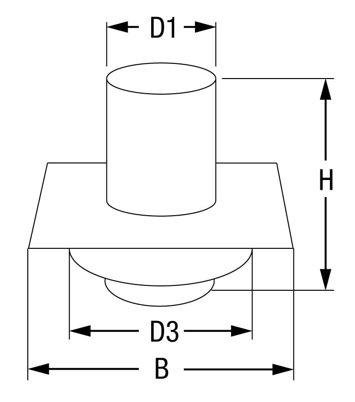 Decksdurchführungen quadratisch REFLEKS