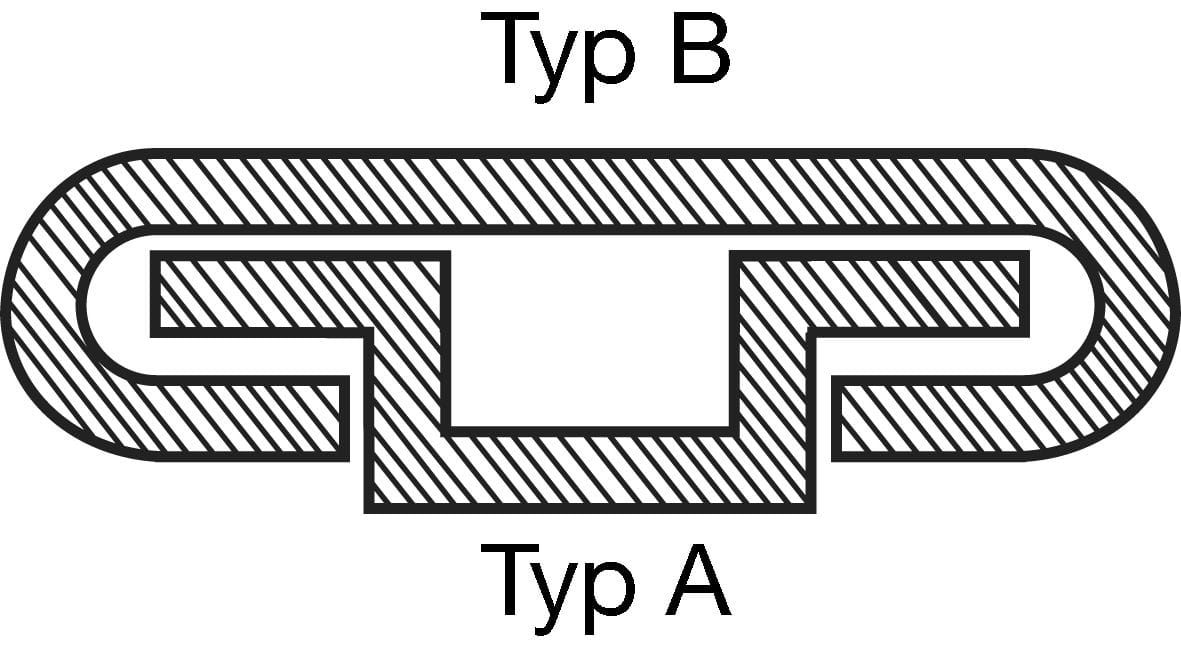 Mastschiene/Kastenschiene Typ B DAVEY Mastschiene/Kastenschiene Typ B DAVEY