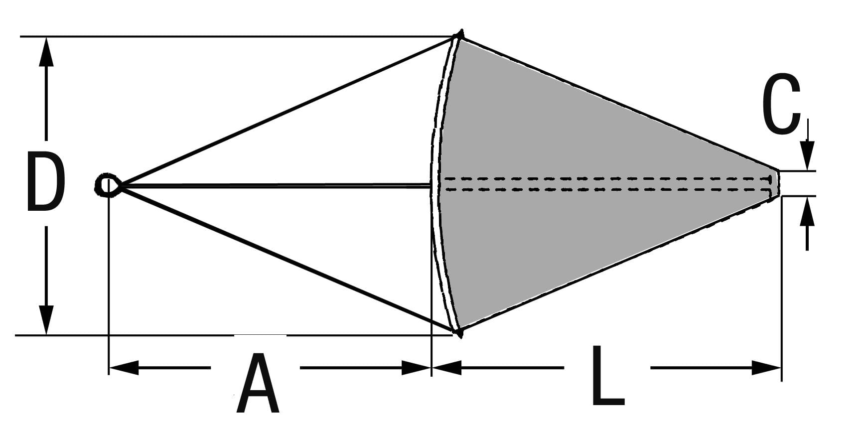 3039*02 PROFI-Fallschirm-Treibanker PROFI-Fallschirm-Treibanker