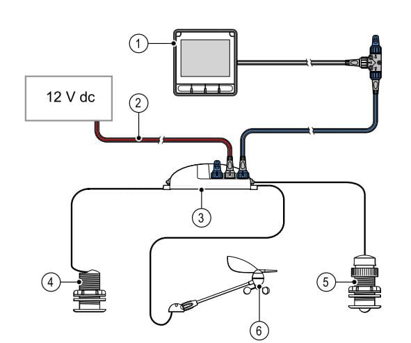 Einbauschema i70 Kit