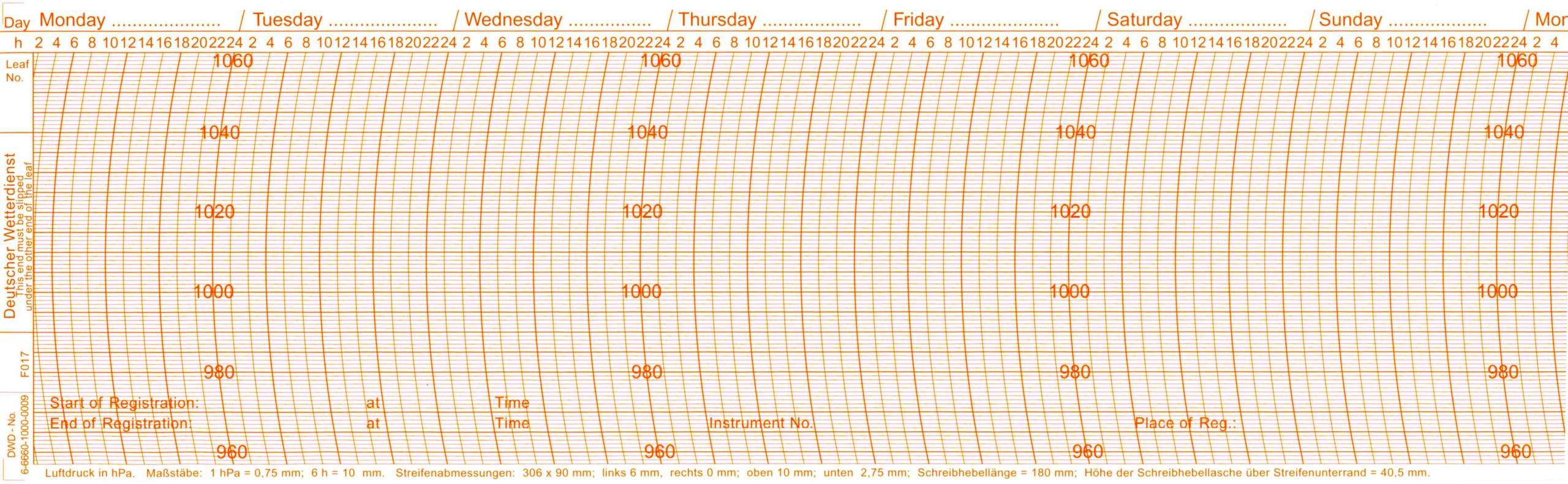 4408*06 Diagrammpapier UNIVERSAL für Barographen