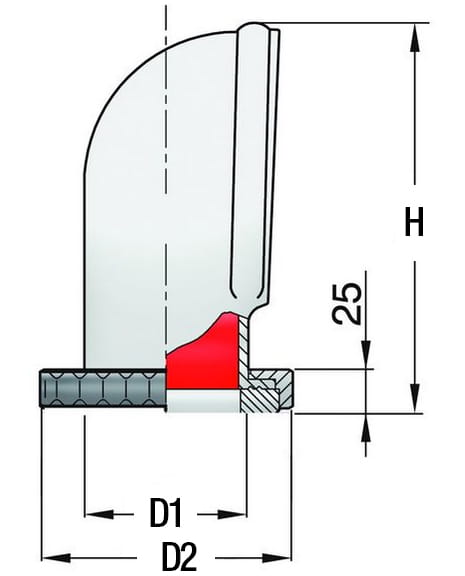 1490*02 VETUS Windhutze aus Silikon