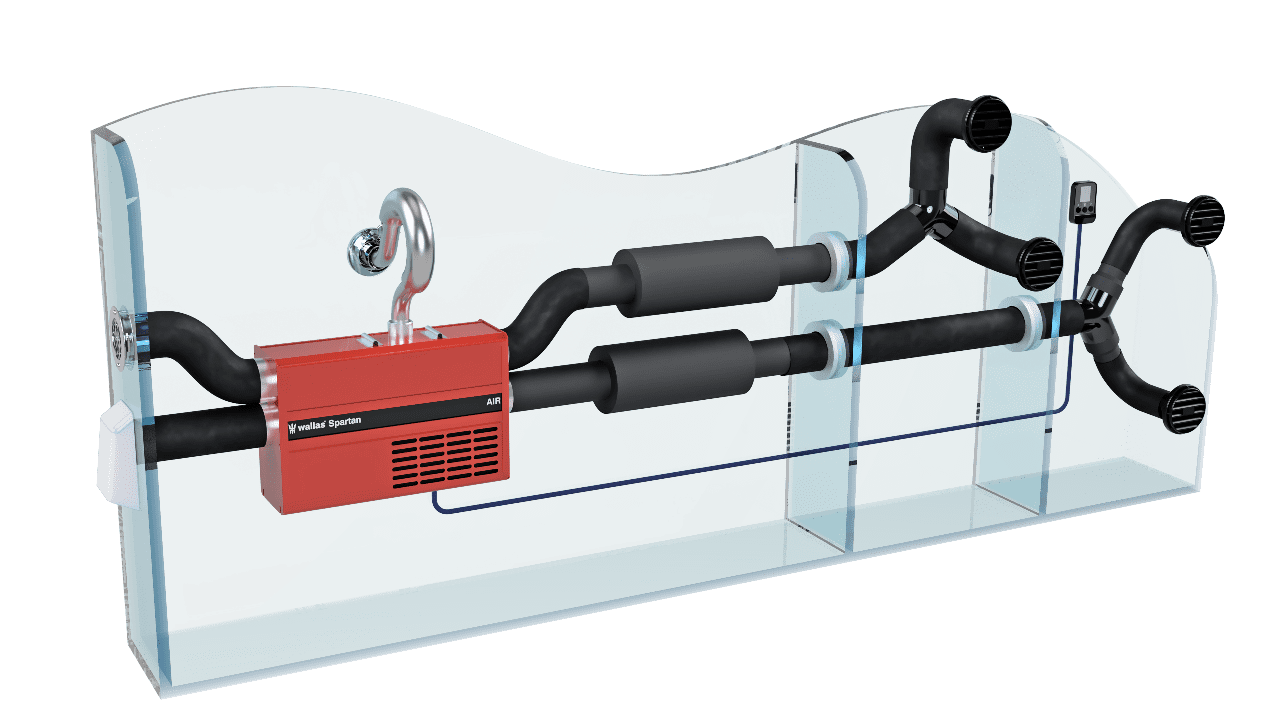 Installation einer SPARTAN TWIN Heizungsanlage