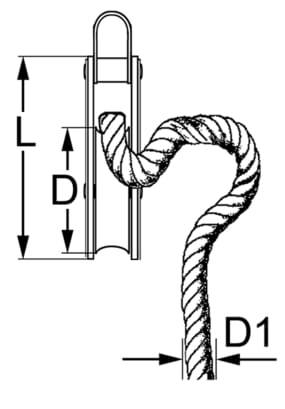 1459*04 ANTAL Dyna-Snatchblock