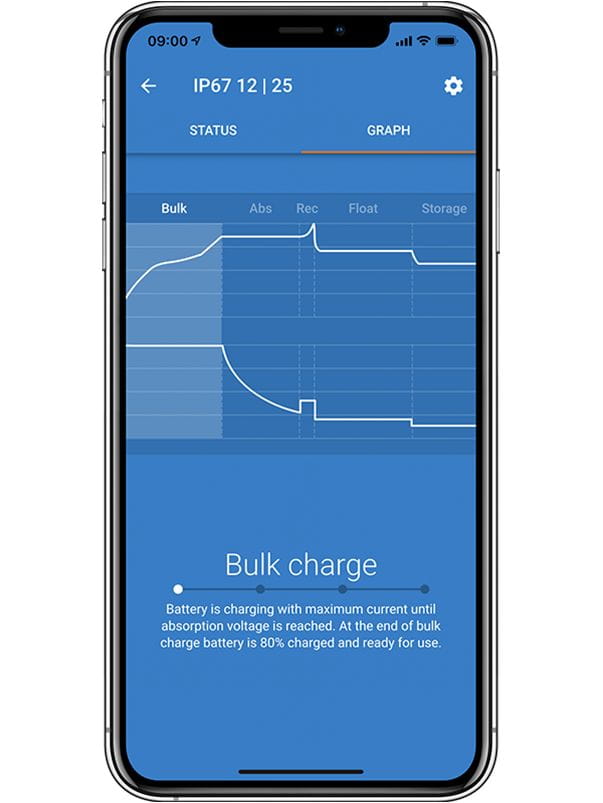 Batterie Charger IP67 waterproof VICTRON BLUE SMART Batterie Charger IP67 waterproof VICTRON BLUE SMART